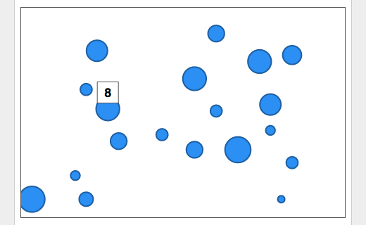 D3.js and React