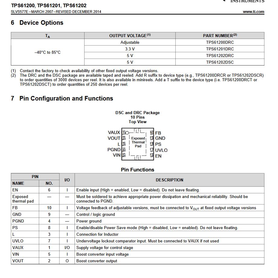 pin-description-TPS61202DRC