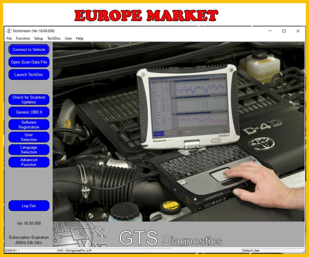 Toyota Techstream 18.00.008 (02/2023) – Diagnostic Software