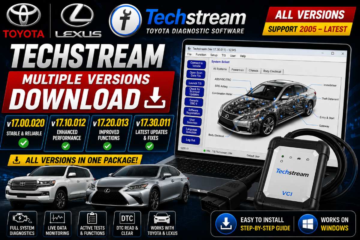 Techstream Injectors CarSoftz - Automotive Diagnostic Software & Remote Installation
