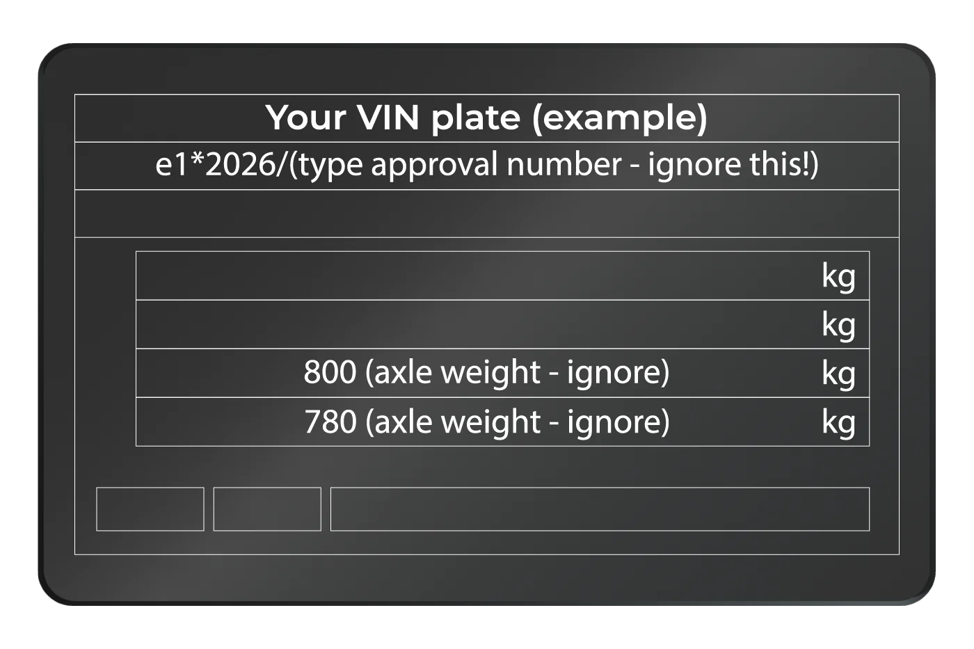 Example VIN plate