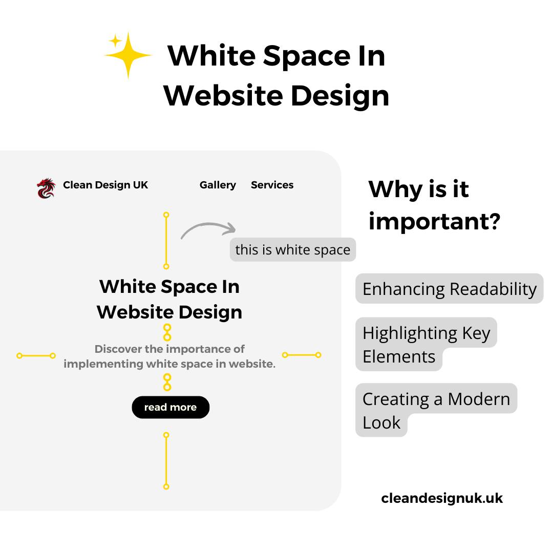 White space used in a website layout