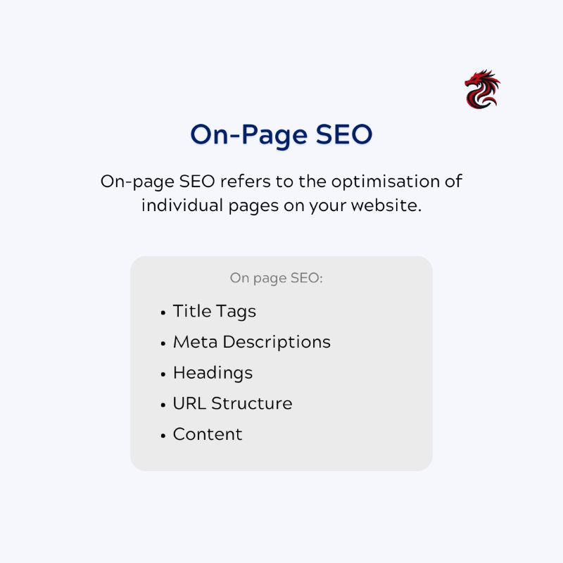 SEO Optimized URLs