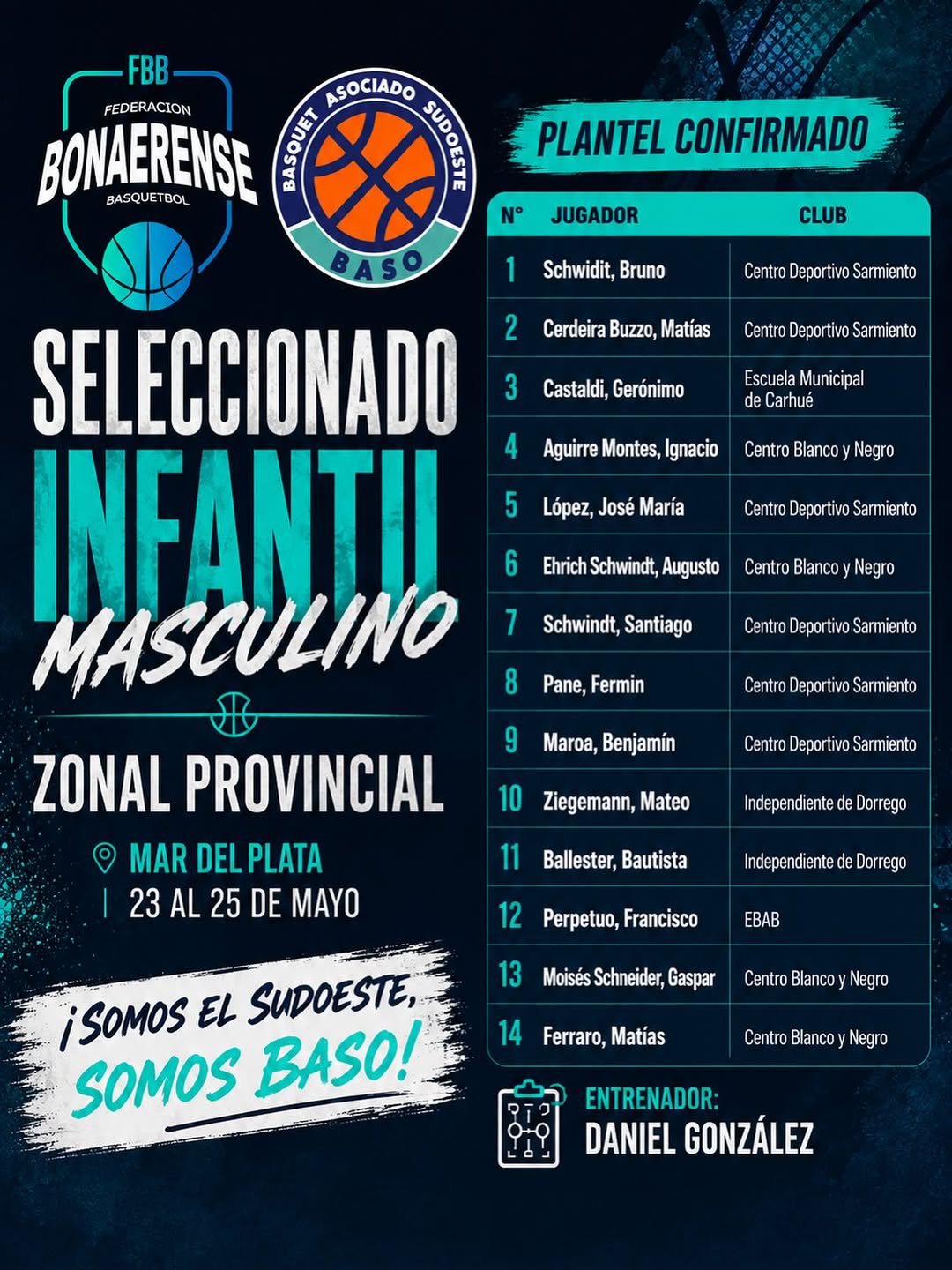Diez suarenses integran la selección infantil de BASO para el Zonal Provincial de Mar del Plata
