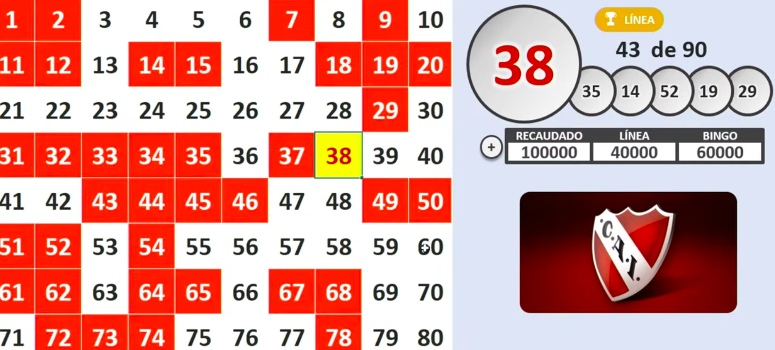 Ganadores del bingo virtual del Club Independiente del martes 27 de enero