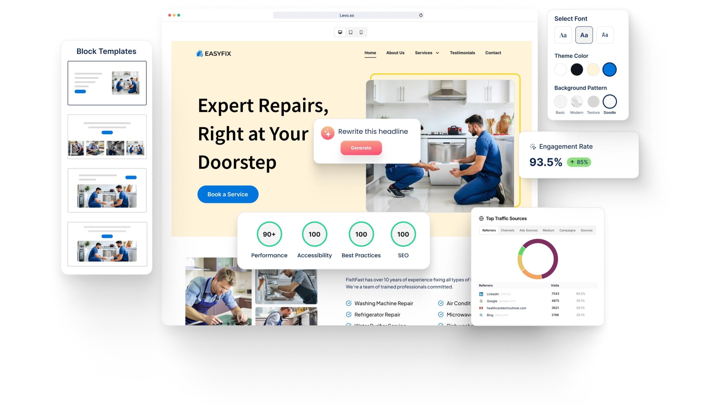 7 AI Website Builders for Booking and SEO in 2026