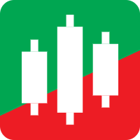 PRICE ACTION PRO