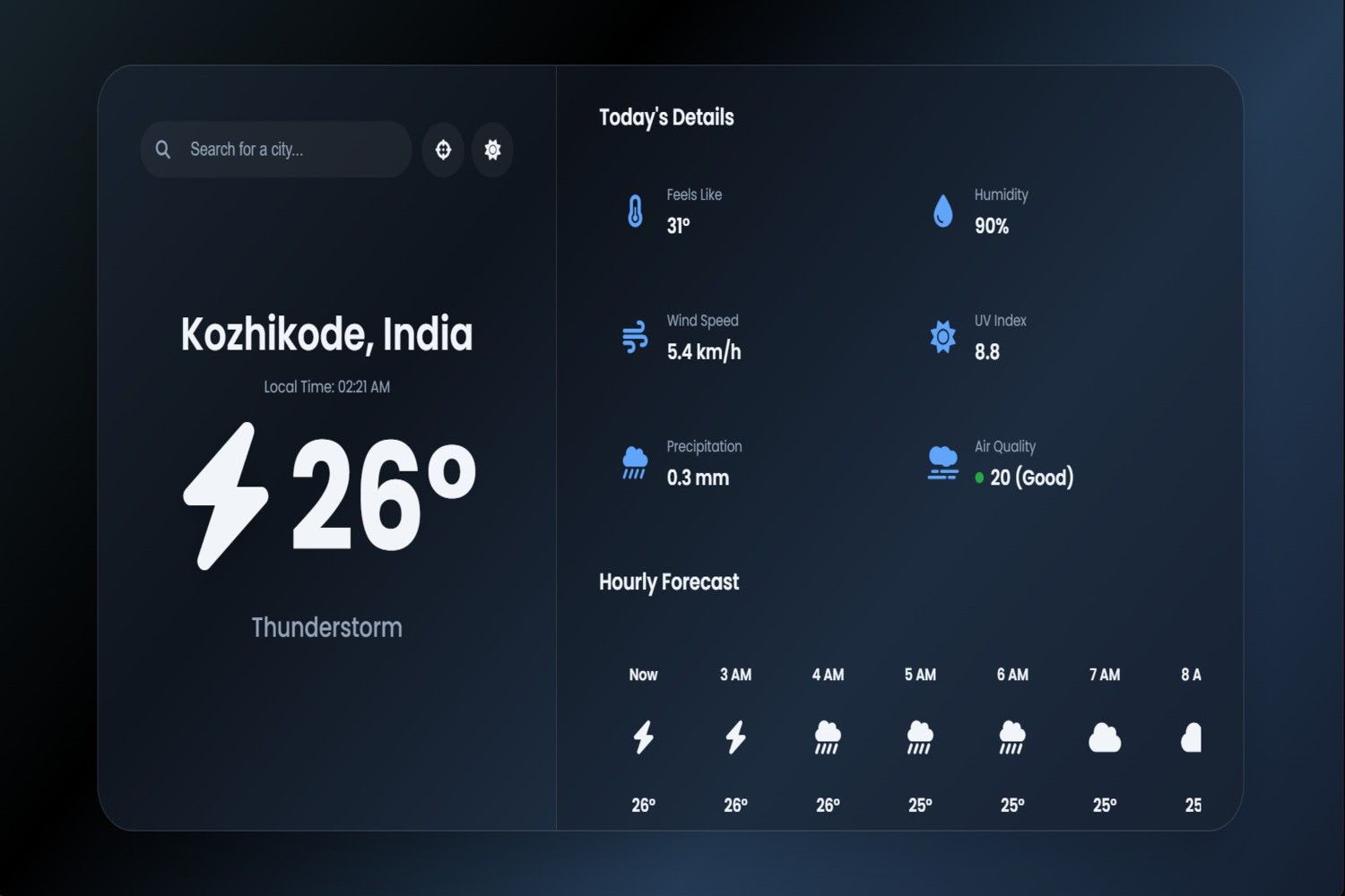 Weather Forecast Web App by Diljith KP