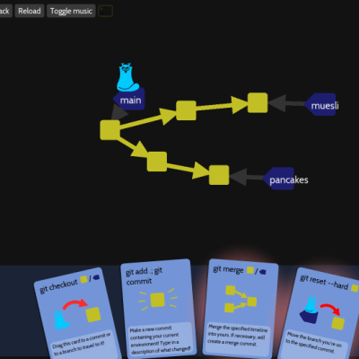Oh My Git! Screenshots