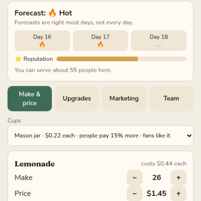Lemon Lane Screenshots