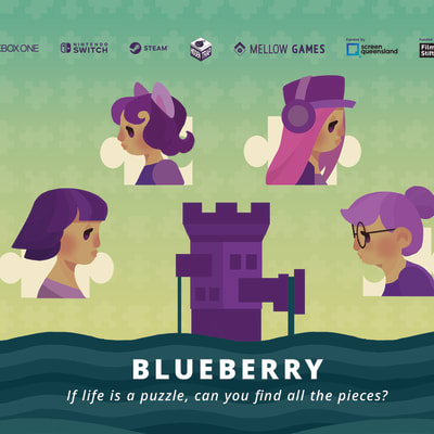 Blueberry Screenshots