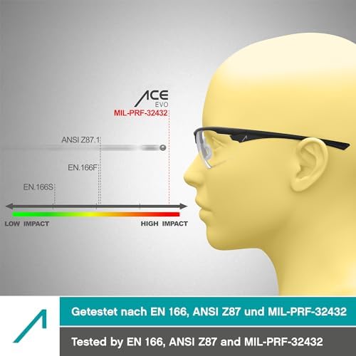 Vue 3 de Ace Evo Lunettes Protection
