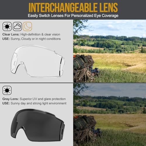Vue 3 de Onetigris Lunette De Protection