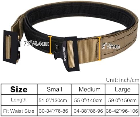 Vue 2 de Idogear Ceinture Tactique Molle