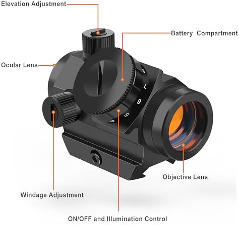 Vue 4 de Feyachi Rds Red Dot