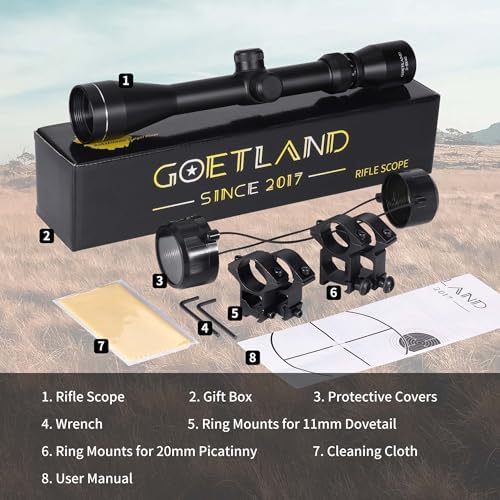 Vue 5 de Goetland Lunettes De Visee