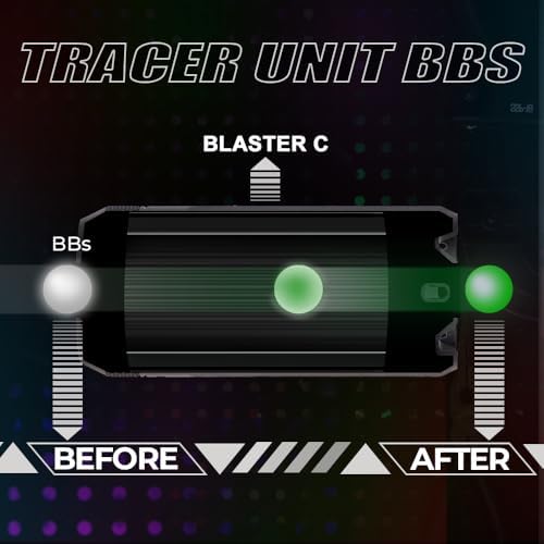 Vue 7 de Acetech Unite Tracer Blaster