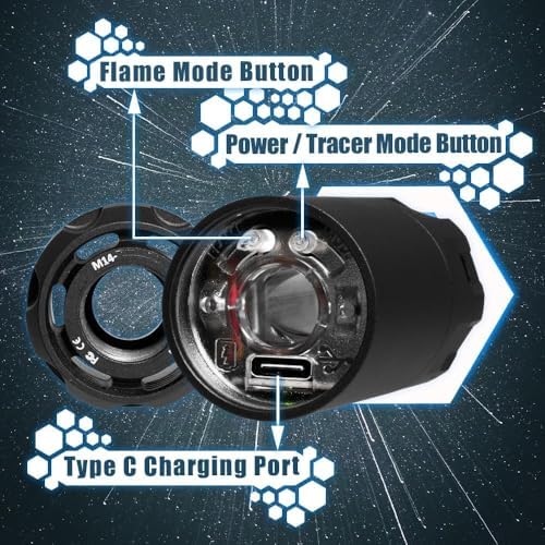 Vue 6 de Acetech Unite De Traceur