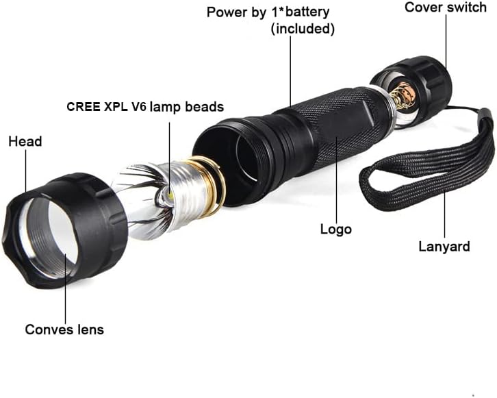 Vue 2 de Weslite Torche Tactique Led