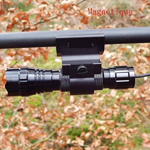 Vue 6 de Olight Xwm Support Magnetique