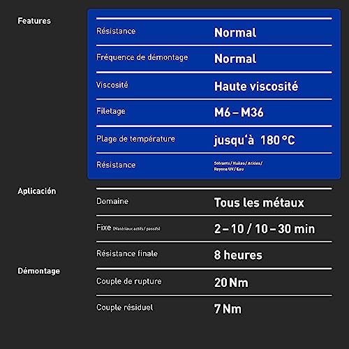 Vue 3 de Inbus Freinfilet Normal