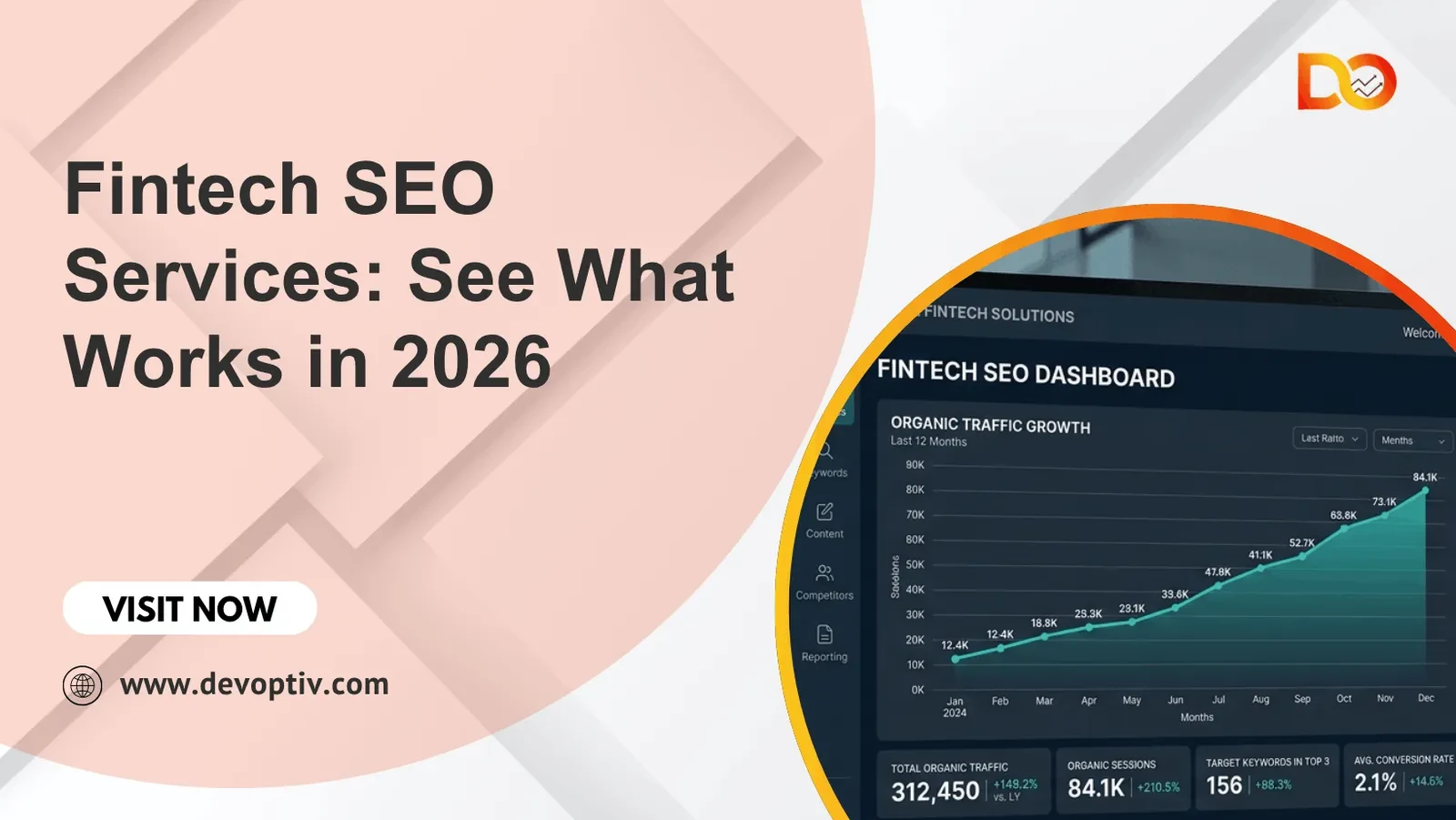 Cover image for Fintech SEO Services: What Works in 2026 (And What Doesn't)
