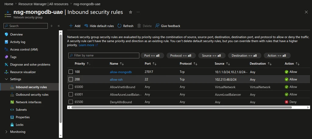 nsg-mongodb-uae → Inbound security rules. You should see allow-mongodb (priority 100) and allow-ssh (priority 200) .png