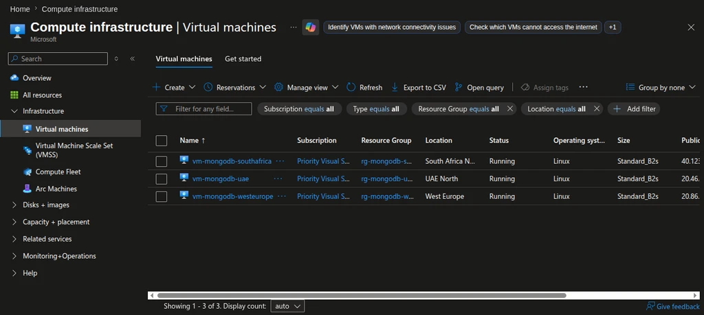 vms running.png