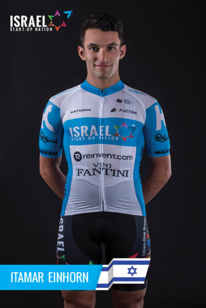 ITAMAR EINHORN