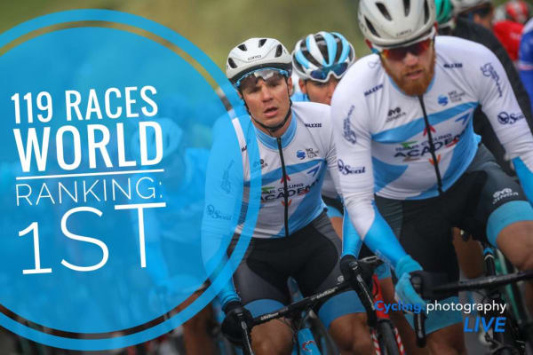 Israel Cycling Academy 2019 year summary