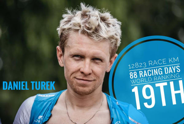 Israel Cycling Academy 2019 year summary
