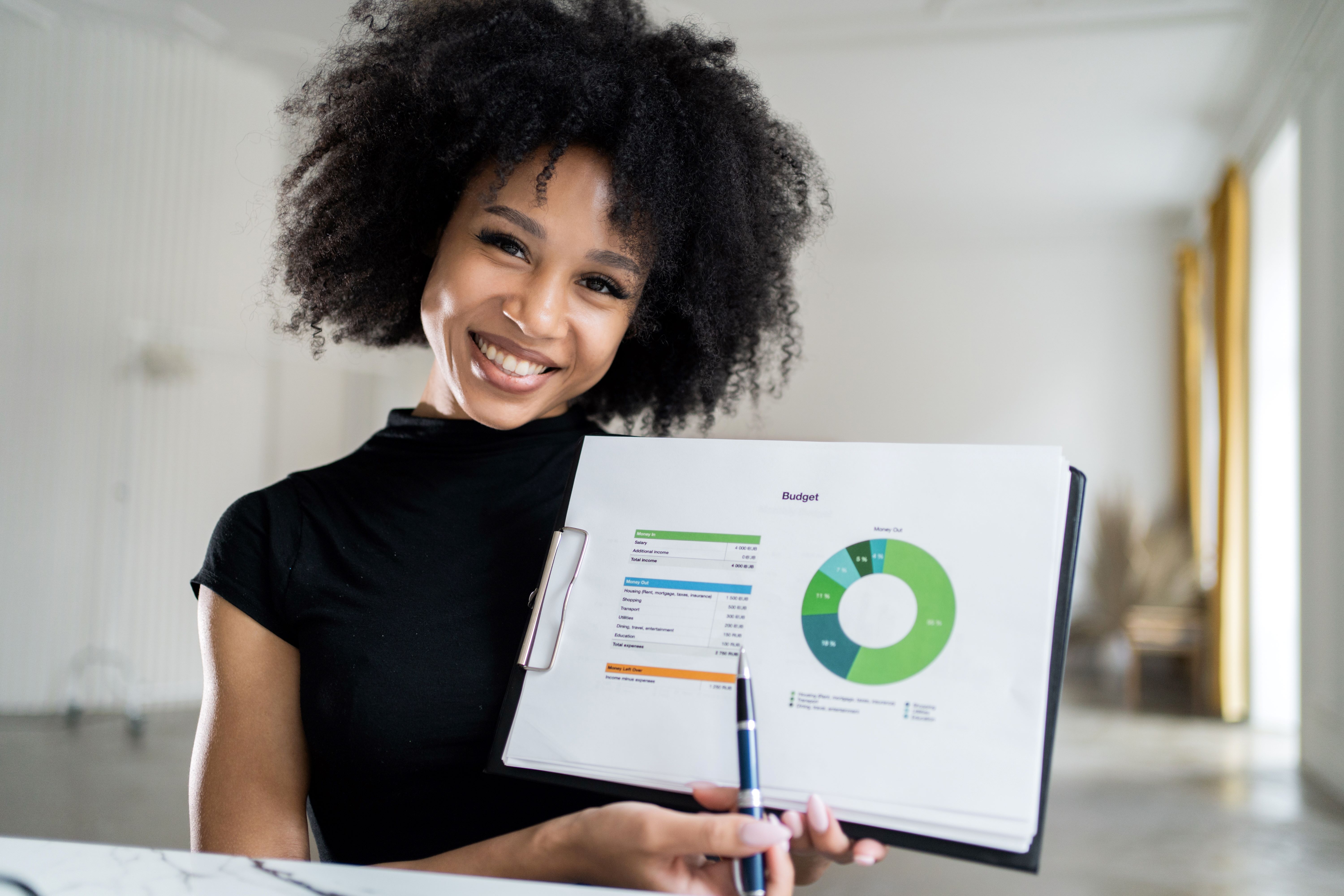 Summary Report Woman