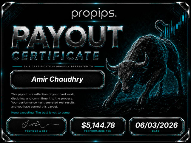 ProPips payout certificate 1