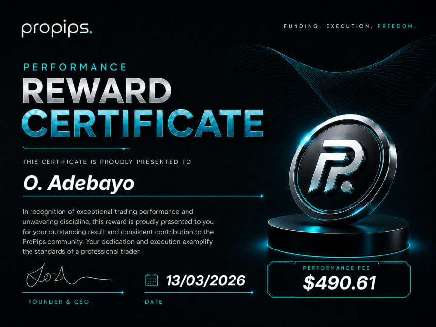 Verified ProPips payout proof 07