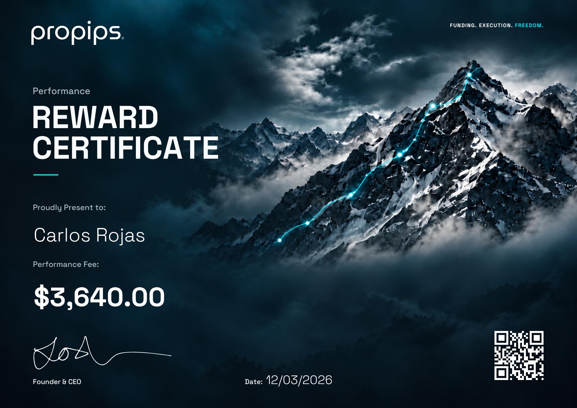 Verified ProPips payout proof 06