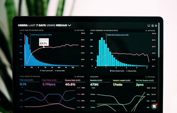 Analytics dashboard with review metrics