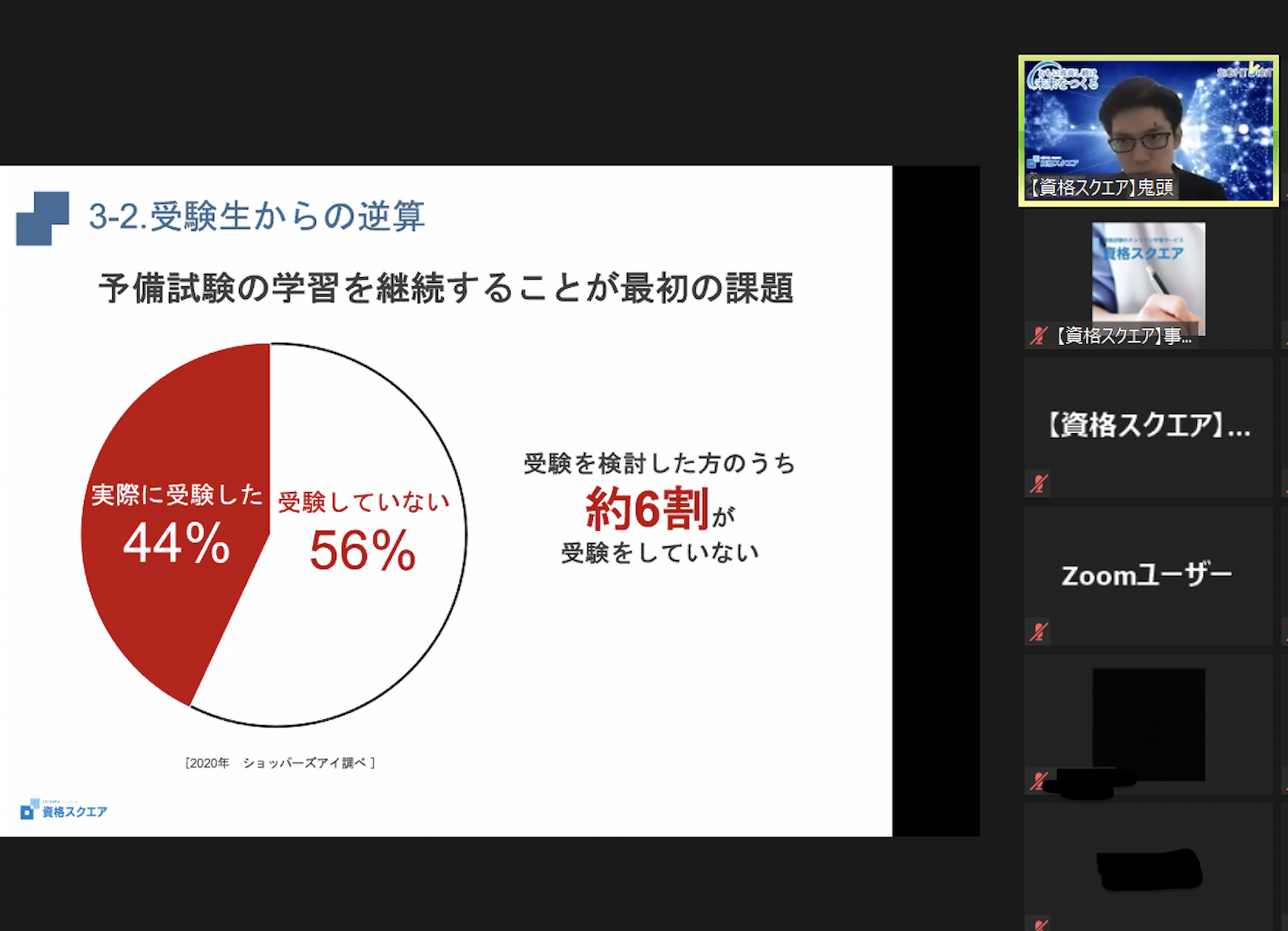 予備試験説明会の様子