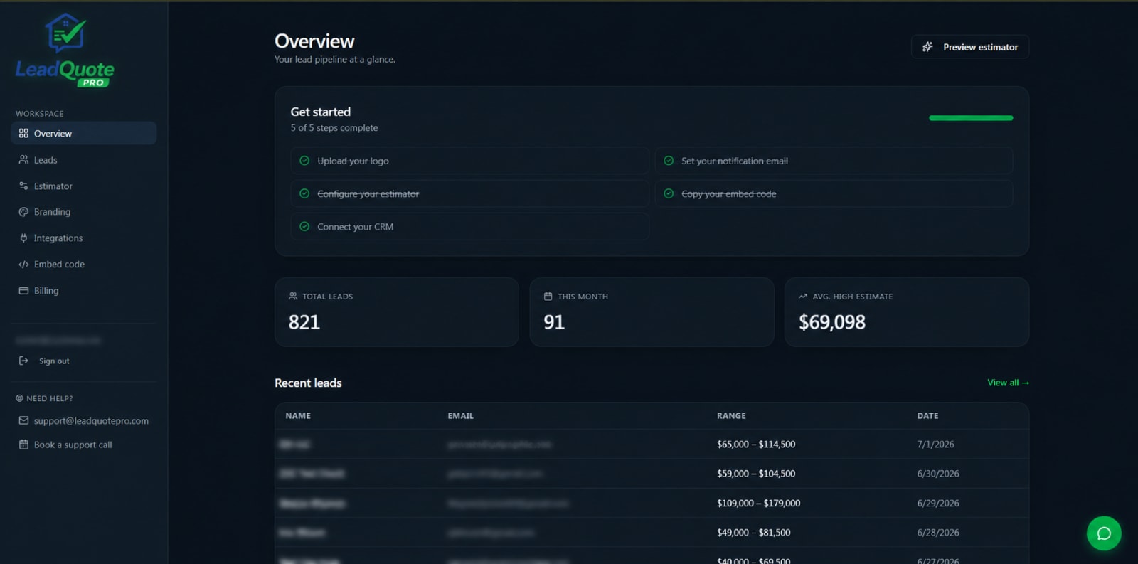 LeadQuote Pro lead dashboard