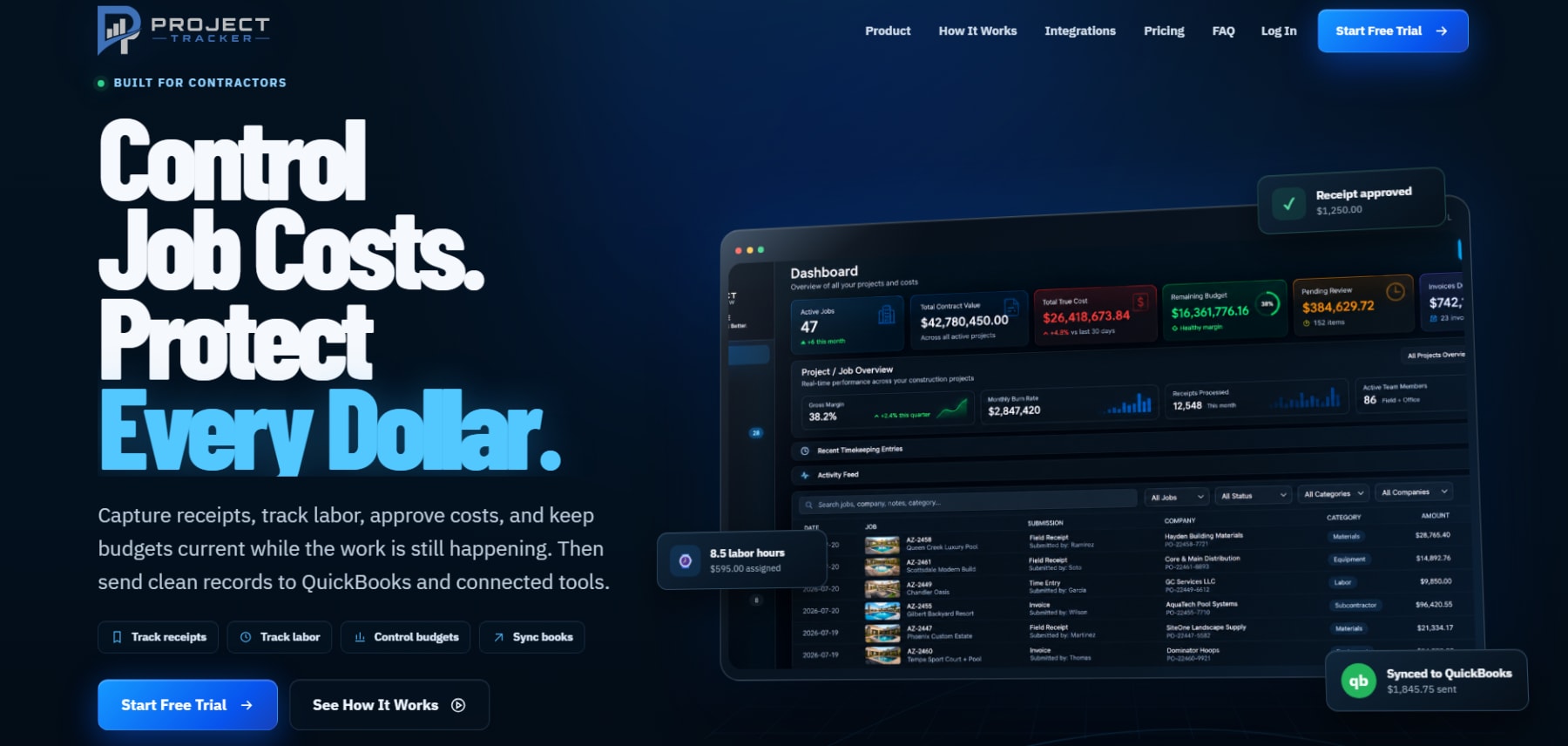 Project Cost Flow by Project Tracker homepage