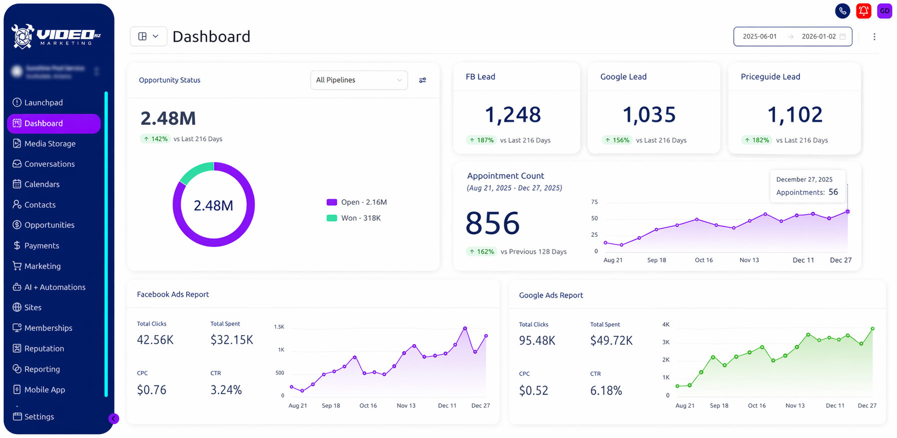 Video Marketing AZ dashboard showing contractor lead generation performance