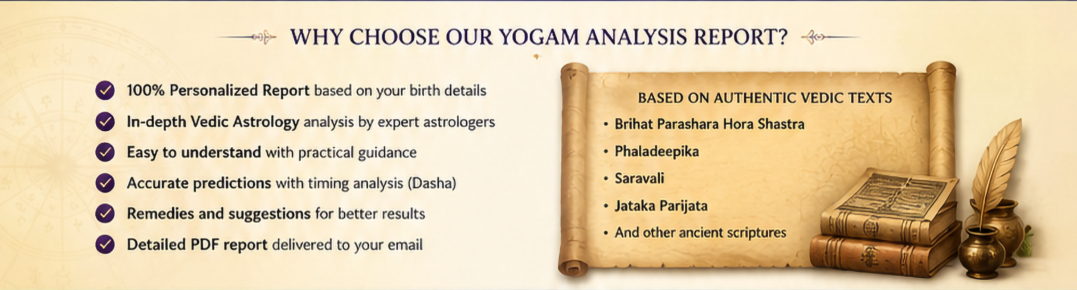 Yogam Analysis Report – Personalized Vedic Astrology Report for Raj Yoga, Dhana Yoga, Career, Marriage and Wealth Analysis