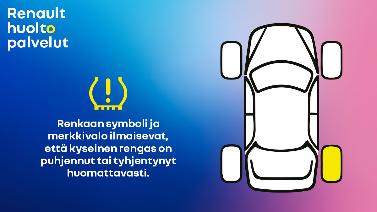 Renault rengaspaineiden valvontajärjestelmä