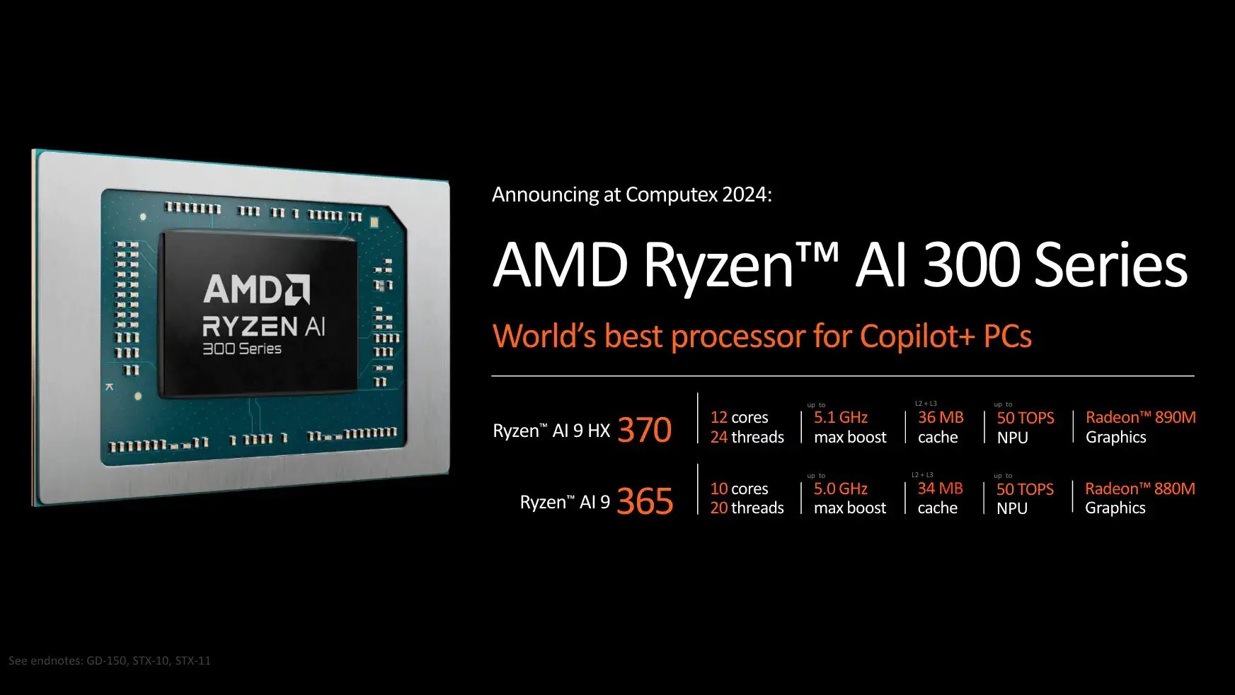 AMD Ryzen AI for NPU system - CRMTechZone