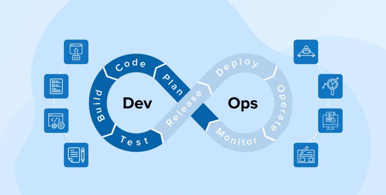 DevOps - Professional devops services