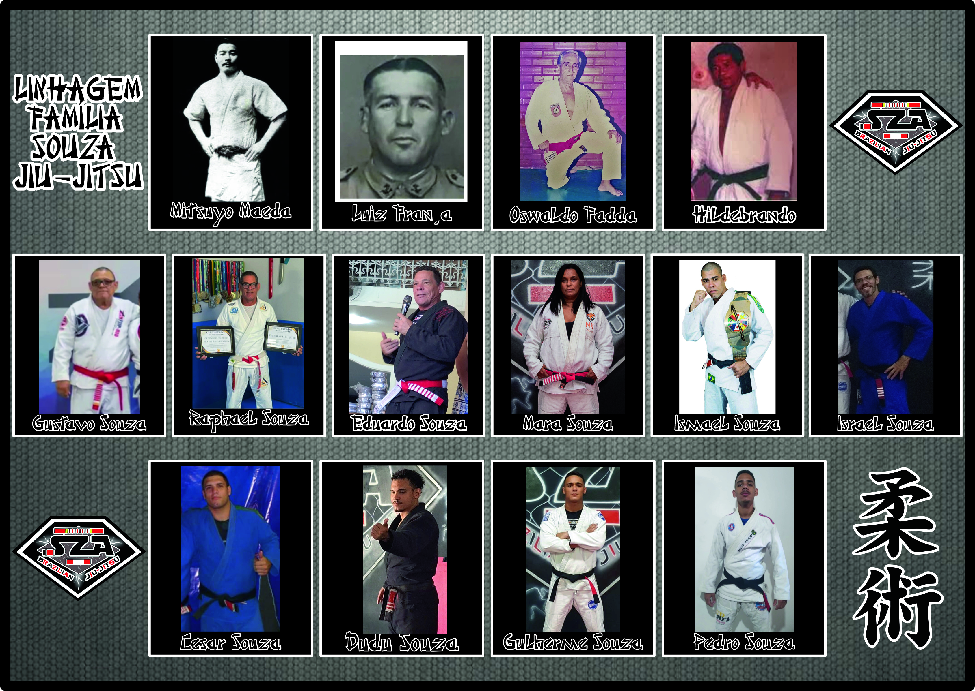 Foto dos Mestres Eduardo e Mara Souza