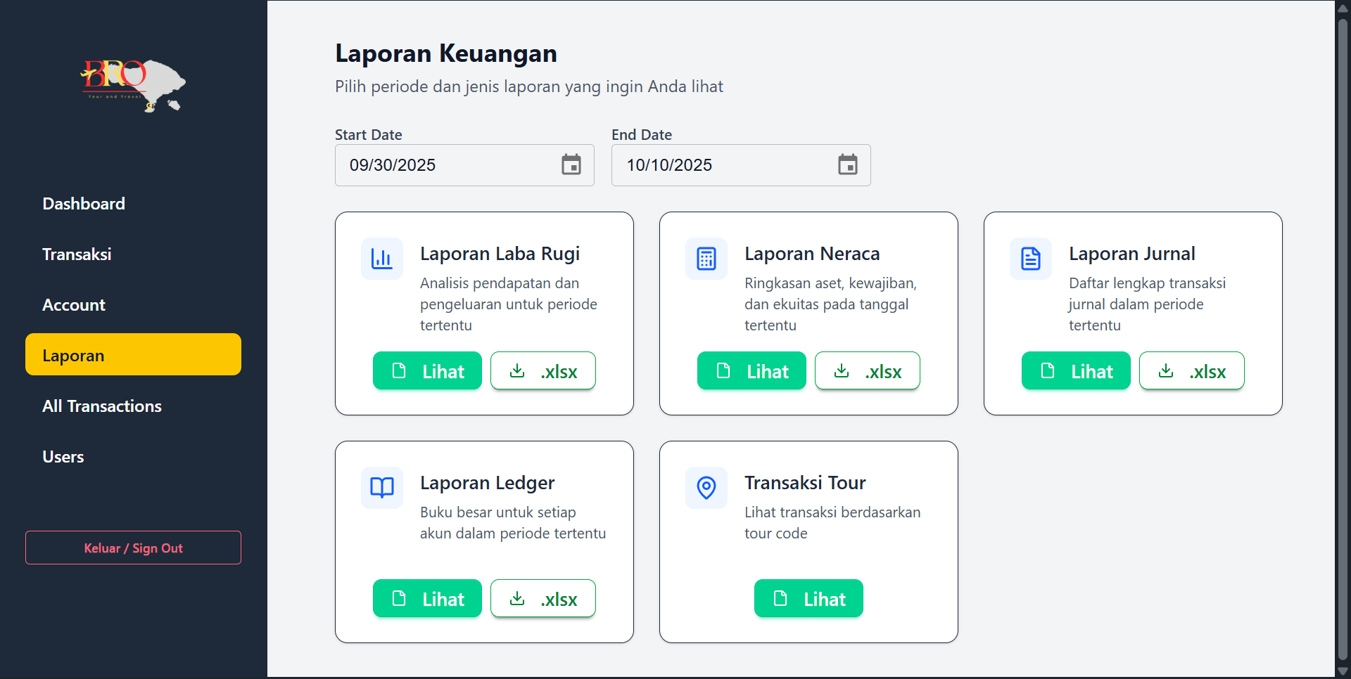 PT BRO Bali Tour and Travel