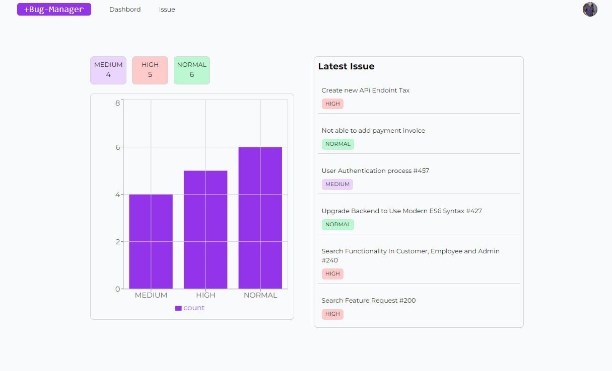 Issue Tracker