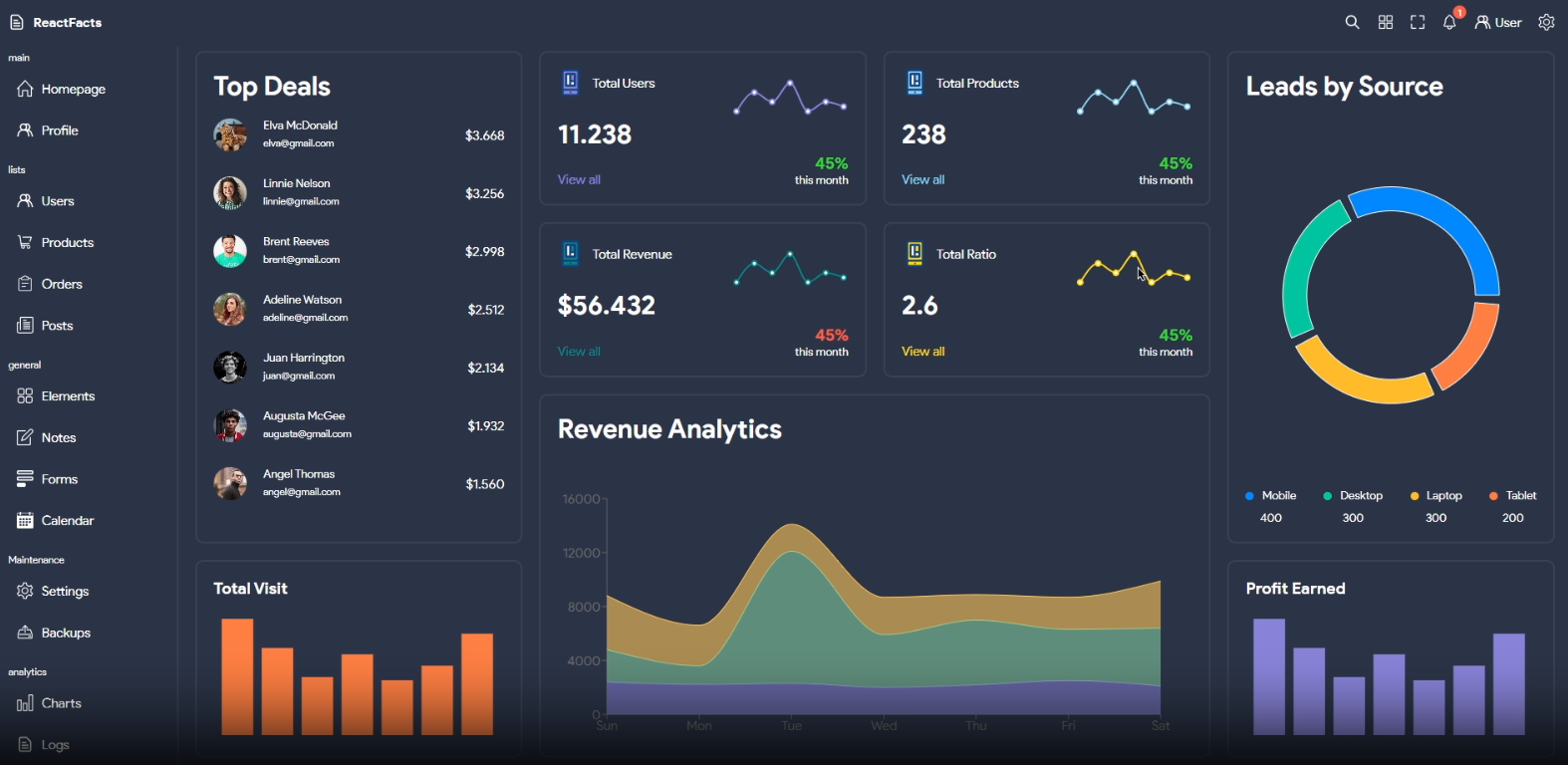 React Admin Dashboard