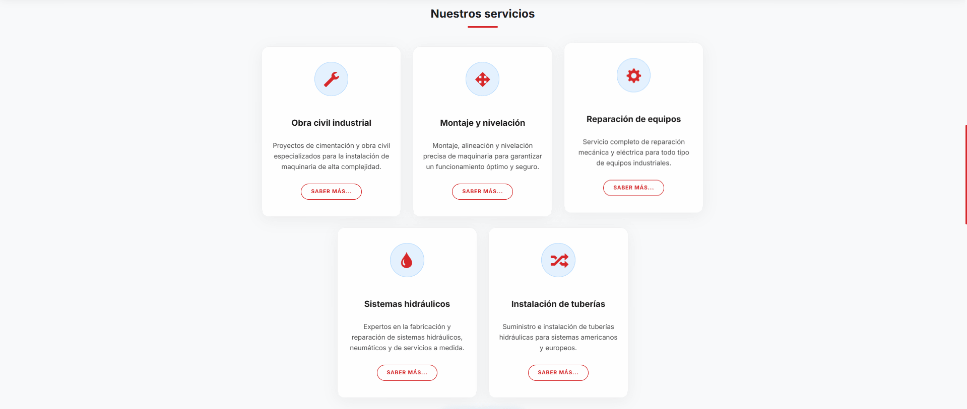 Sección de servicios SHT