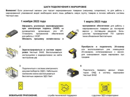 Справочная информация о вступлении с 1 марта 2023 года в силу требований о предоставлении информационную систему маркировки сведений о выводе из оборота упакованной воды путем розн